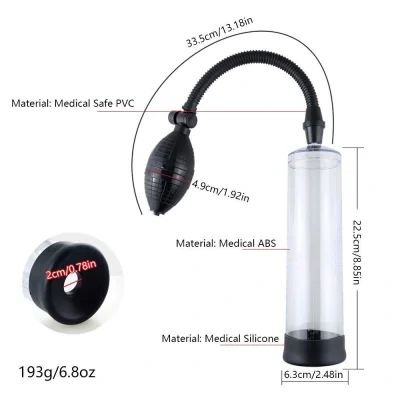 thông số máy tập dương vật